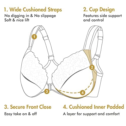 DELIMIRA Women's Plus Size Front Closure Lace Bras